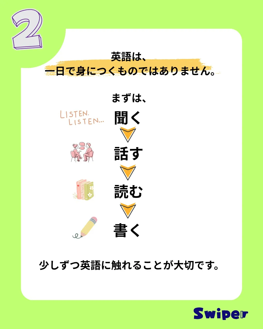 「英語、苦手かも…」になる前に。